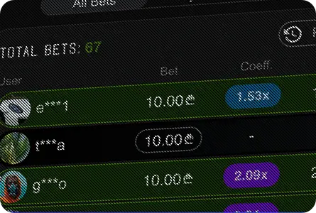Mines Game login bonuses